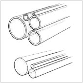 Extruded Acrylic Rods & Tubes
